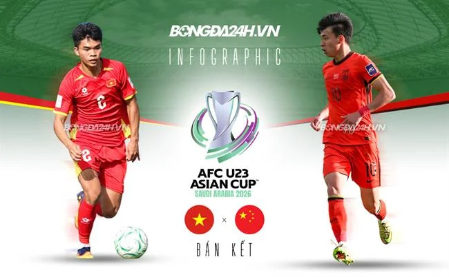 Chương trình hoàn trả cao cho cá cược thể thao daga68.