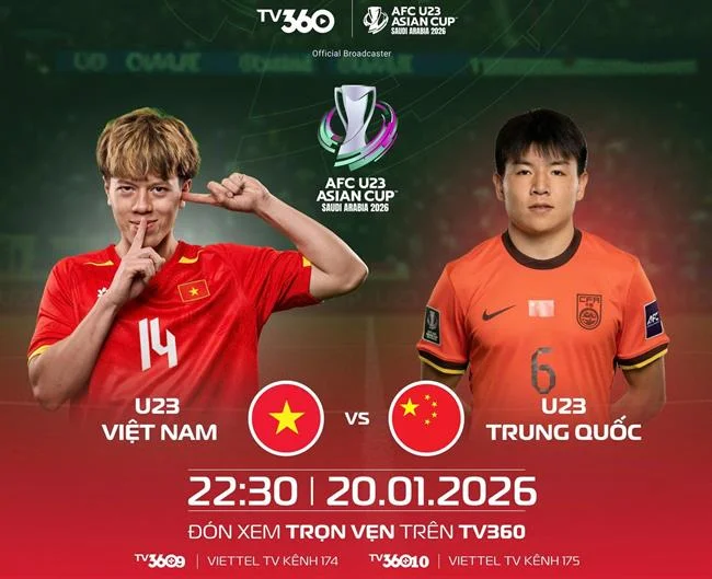 Biểu đồ minh họa các loại cookie được sử dụng bởi daga68